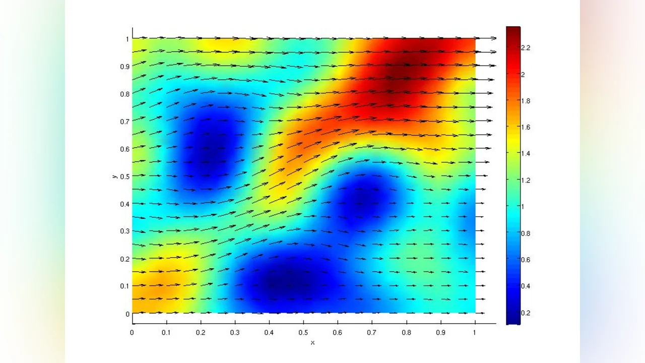 Darcy flow in random porous medium